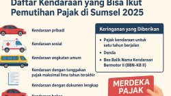 Sumatra Selatan Luncurkan Program Pemutihan Pajak Kendaraan Bermotor 80 Hari